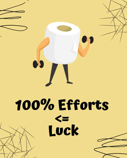 Luck And Efforts online Motivation & Inspiration Card