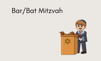 create Bar/Bat Mitzvah group cards